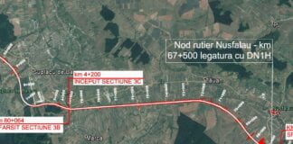 Autostrada Transilvania – Vesti bune de la Bulă, pardon de la Drulă