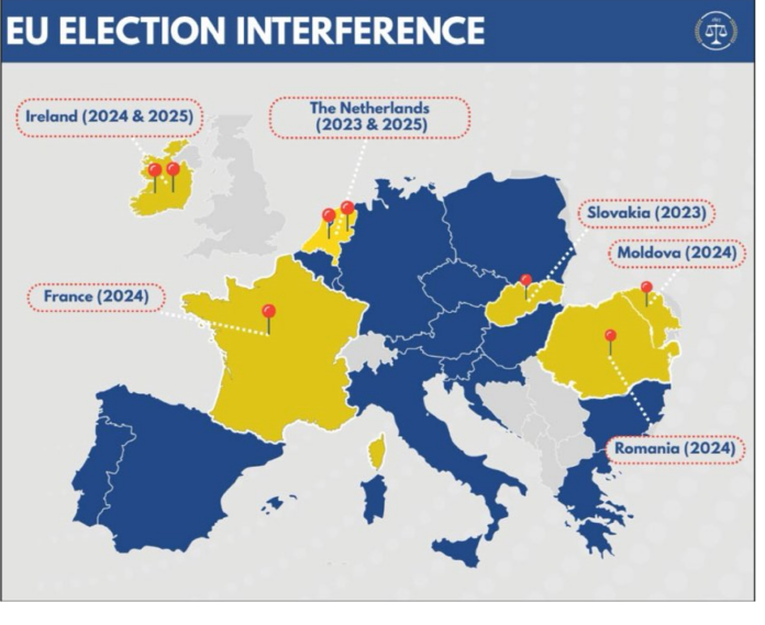 Eu election interference