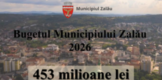Lista de investiții, Zalău 2026